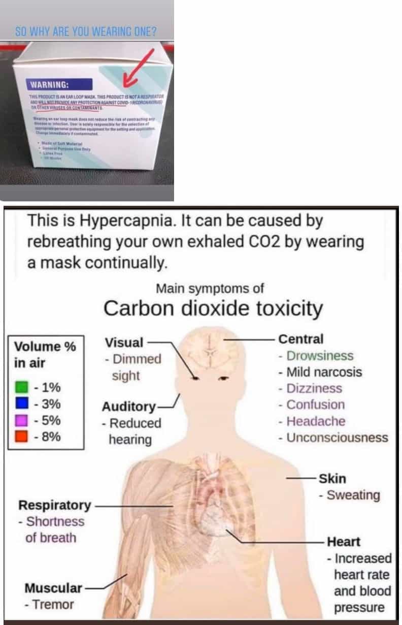 マスクによって自分の吐いた二酸化炭素を吸うリスク